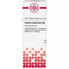 CUPRUM SULFURICUM D 6 atšķaidījums, 20 ml