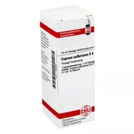 CUPRUM SULFURICUM D 6 atšķaidījums, 20 ml