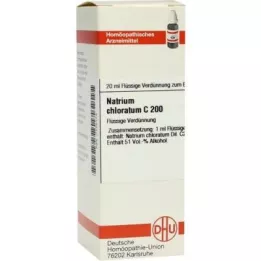 Nātrija hlorāts C200 atšķaidījums (20 ml)
