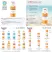 Instructions for use for Eucerin Sun Allergy Protection sauļošanās želeja LSF 50+, 150 ml - 2