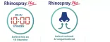 Instructions for use for Rhinospray Plus deguna aerosols, 10 ml - 2
