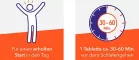 Instructions for use for Sleep tabs ratiopharm 25 mg tabletes, 20 gab - 3