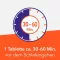 Sleep tabs ratiopharm 25 mg tabletes, 20 gab
