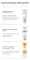 Instructions for use for Eucerin AtopiControl losjons, 400 ml - 7