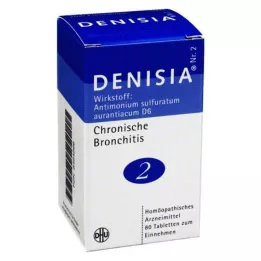 DHU Denisia 2 hroniskā bronhīta tabletes, 80 gab