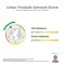 La Roche-Posay Hydraphase intensīvais acu krēms, 15 ml
