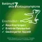 NICORETTE Inhalators 15 mg, 20 gab