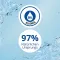 CB12 Mutes skalojamais šķīdums, 250 ml