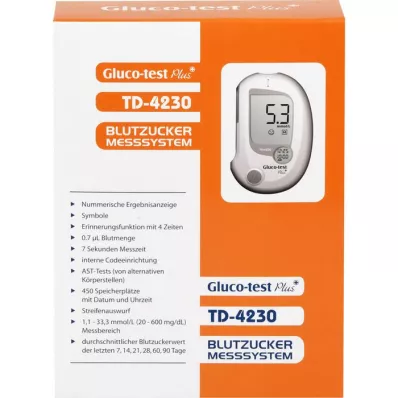 GLUCO TEST Plus 10 komplekts mmol/l, 1 gab