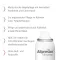 ALLPRESAN Kāju speciālā nagu tinktūra, 125 ml
