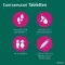 Contramutan® tabletes, 40 gab