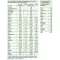 Aminobase Dr.Jacob`s pulveris, 345 g