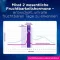 CLEARBLUE Fertility Monitor 2.0, 1 gab