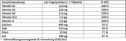 Instructions for use for Doppelherz Vegetarian Vitamins + Minerals tabletes, 30 gab - 1