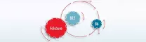 Instructions for use for Medivitan® iV ampulas, 8 gab - 4