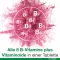VITAMIN B-LOGES apvalkotās tabletes, 60 gab