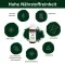 BITTERKRAFT Oriģinālais šķidrums, 20 ml