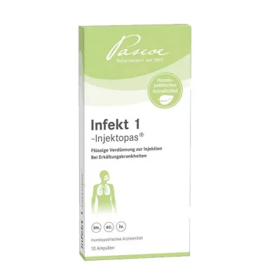 Infekcija 1-Injectopas ampulas, 10x2 ml Infekcija 1-Injectopas ampulas, 10x2 ml