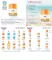 Instructions for use for Eucerin Sun Sensitive Protect Face Fluid LSF 50+ (50 ml) - 2