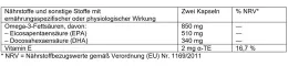 Instructions for use for Omega 3 Trb kapsulas, 60 gab - 3