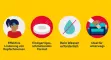 Instructions for use for NUROFEN® Lemon 200 mg Ibuprofēna kušanas tabletes, 24 gab - 4