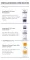 Instructions for use for Eucerin UreaRepair losjons 5%, 400 ml - 7