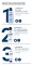 Instructions for use for Eucerin UreaRepair pēdu krēms 10%, 100 ml - 4
