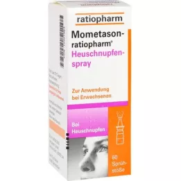 MOMETASON-ratiopharm aerosols pret siena drudzi, 10 g