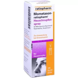 MOMETASON-ratiopharm aerosols pret siena drudzi, 18 g