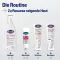 Cetaphil Pro RednessControl nomierinoša nakts kopšana, 50 ml