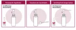 Instructions for use for Minoxicutan® sievietēm 20 mg/ml aerosols, 60 ml - 4