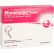 MINOXICUTAN Sievietes 20 mg/ml aerosols, 3X60 ml