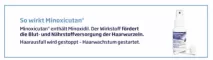 Instructions for use for Minoxicutan® vīriešiem 50 mg/ml aerosols, 60 ml - 3