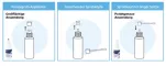 Instructions for use for Minoxicutan® vīriešiem 50 mg/ml aerosols, 60 ml - 4