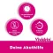 Vividrin® Azelastine deguna aerosols akūtai palīdzībai pret siena drudzi un alerģijām, 10 ml
