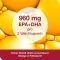 Omega 3-Loges plus kapsulas, 60 gab