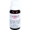 CERES Taraxacum comp.liver-bile pilieni, 20 ml