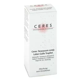 CERES Taraxacum comp.liver-bile pilieni, 20 ml