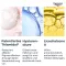 EUCERIN Duālais serums pret pigmentiem, 30 ml