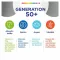CENTRUM Generation 50+ tabletes, 100 kapsulas