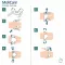 MoliCare® Premium Elastic 10 pilieni XL, 14 gab
