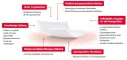 Instructions for use for FIXOMULL Skin Sensitive 10 cmx2 m, 1 gab - 3