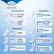 Instructions for use for TENA® diskrēti Lady Pads Extra Plus nesaturēšanai, 16 gab - 6