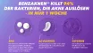 Instructions for use for Benzaknen® 5% gēls vieglām līdz vidēji smagām pūtītēm, 2X40 g - 2
