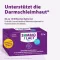 SYMBIOLACT PLUS Kapsulas, 90 gab