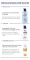 Instructions for use for Eucerin Urearepair sejas krēms 5% nakts, 50 ml - 7