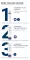Instructions for use for Eucerin Urearepair sejas krēms 5% nakts, 50 ml - 4