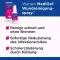 MediGel® brūču tīrīšanas aerosols, 50 ml