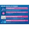 THOMAPYRIN TENSION DUO 400 mg/100 mg apvalkotās tabletes, 18 gab