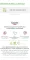 Instructions for use for Eucerin Atopicontrol balzams light, 400 ml - 5